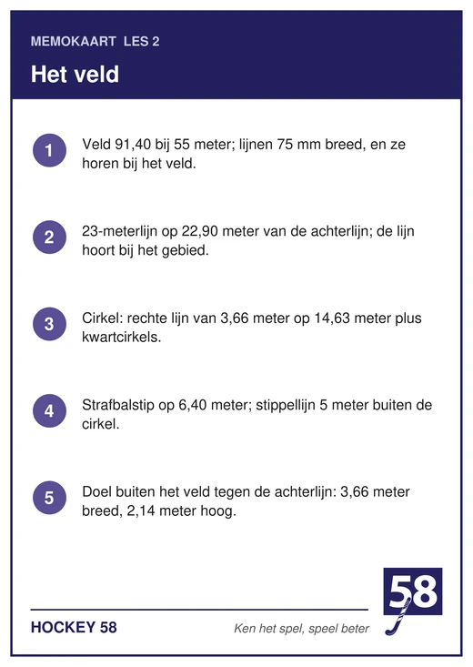 Memokaart van les 2