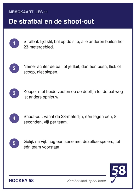Memokaart van les 11