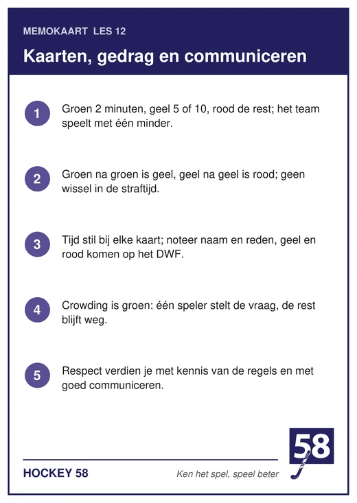 Memokaart van les 12